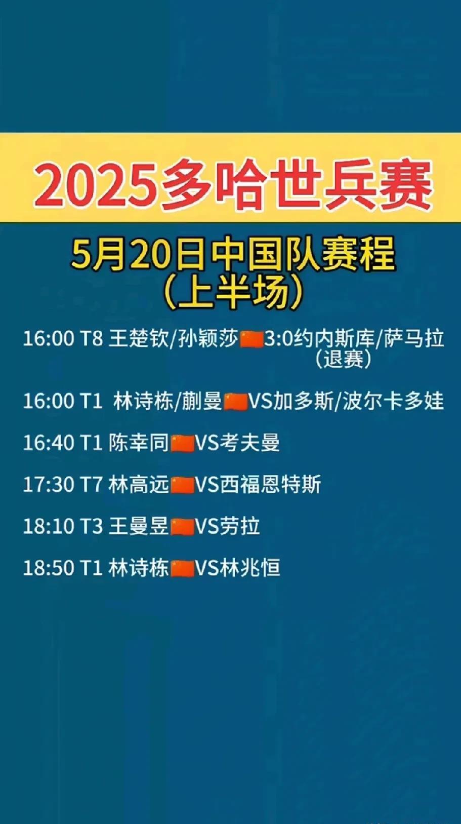 包含Karsa焦点对战,莎拉波娃与50激战湖人分钟,大比分获胜胜负难料!赛场气氛高涨的词条 包含Karsa焦点对战,莎拉波娃与50激战湖人分钟,大比分获胜胜负难料!赛场气氛高涨的词条