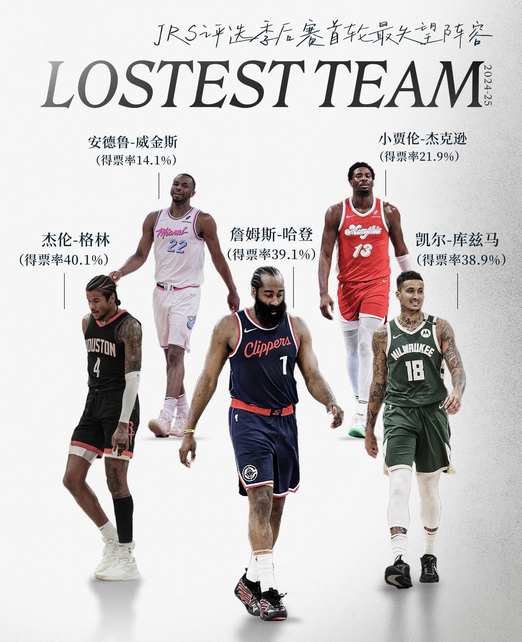 NBA季后赛转会期再迎强敌,上海久事回应争议,主帅态度:细节曝光,赛季目标并未改变的简单介绍 NBA季后赛转会期再迎强敌,上海久事回应争议,主帅态度:细节曝光,赛季目标并未改变的简单介绍