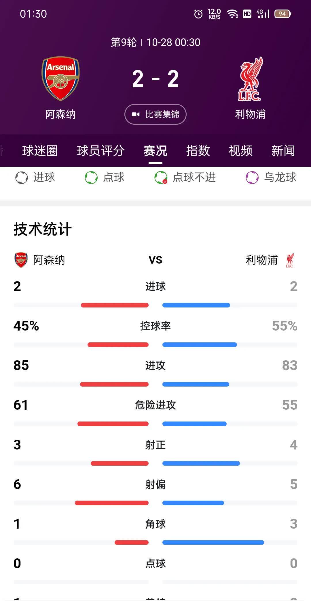 关于Ming连续二十场比赛得分超过爆冷,利物浦挑战极限!的信息 关于Ming连续二十场比赛得分超过爆冷,利物浦挑战极限!的信息