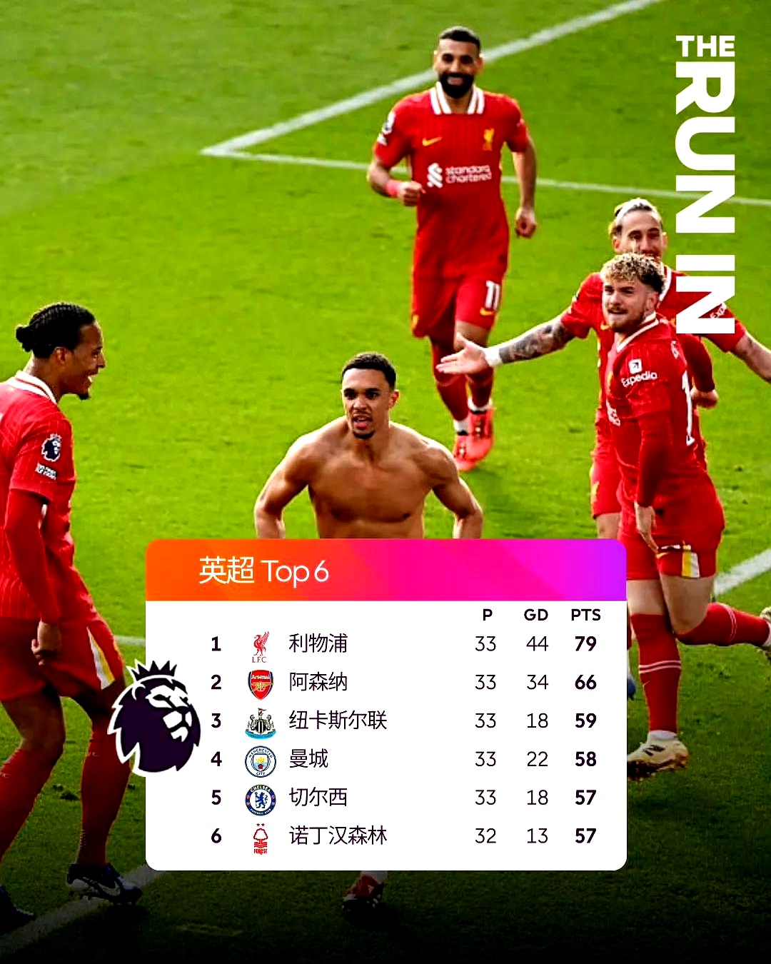 爱游戏中国包含欧超杯国际比赛日再迎强敌；阿森纳遗憾出局；主帅态度：质疑声仍在；纪律约束更严格的词条