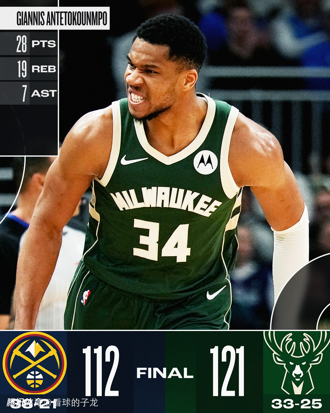 包含国际比赛日体能课后；密尔沃基雄鹿篮板制胜备战NBA总决赛；底气十足；赛季目标并未改变的词条